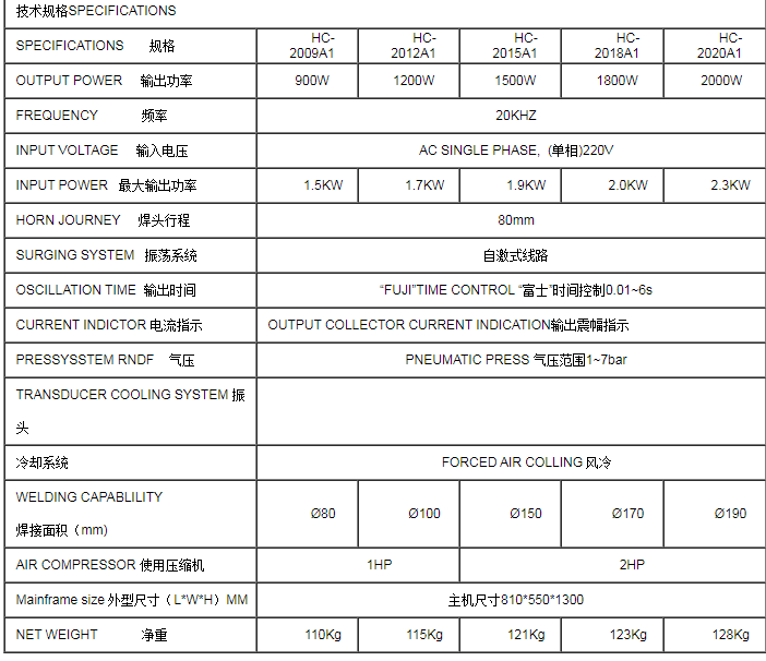 20K分體式超聲波焊接機